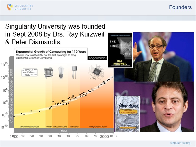 Founders   Singularity University was founded in Sept 2008 by Drs. Ray Kurzweil